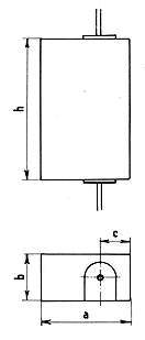 Size fuses